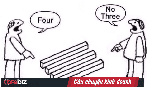 Trong marketing, quan điểm cá nhân chỉ là “thứ vứt đi”, đây mới là căn cứ quan trọng để kiếm ra bộn tiền - Ảnh 1.